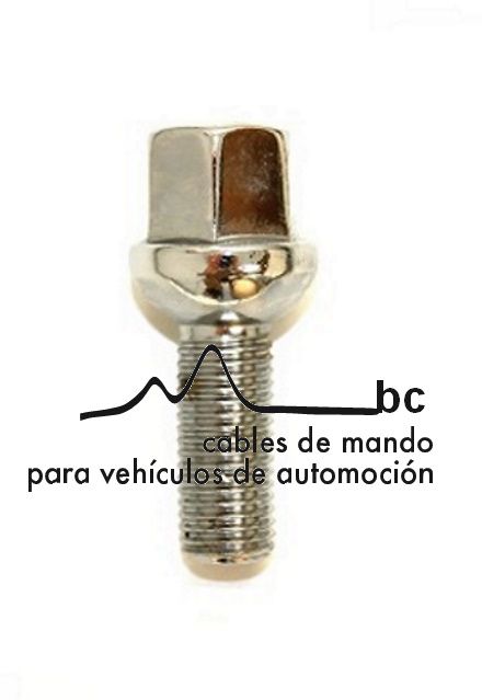 Tornillo de rueda