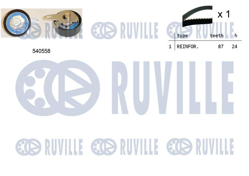 RUVILLE Fogasszíjkészlet 550281