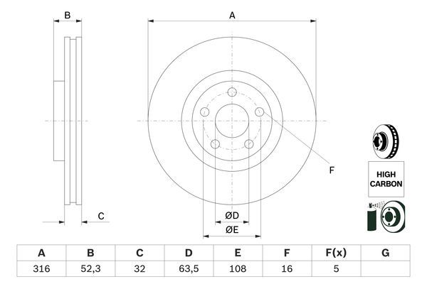 BOSCH FORD гальмівний диск S-MAX 2.0TDCI 15-