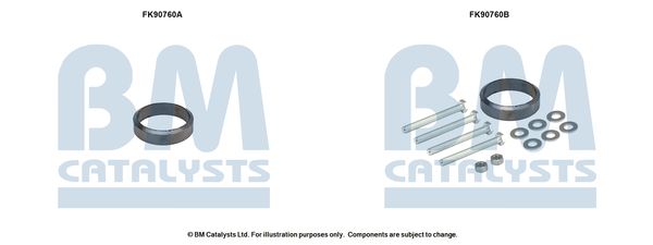 BM CATALYSTS szerelőkészlet, katalizátor FK90760