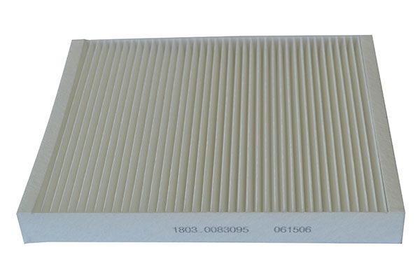 Filtro, aire habitáculo KSH EUROPE 1803.0083095