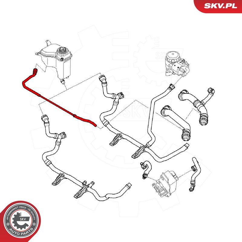 Jahutusvoolik, ESEN SKV 43SKV632