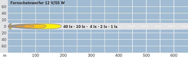 0986310520LIFRWHCODE01.JPG