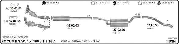 Sistema de gases de escape