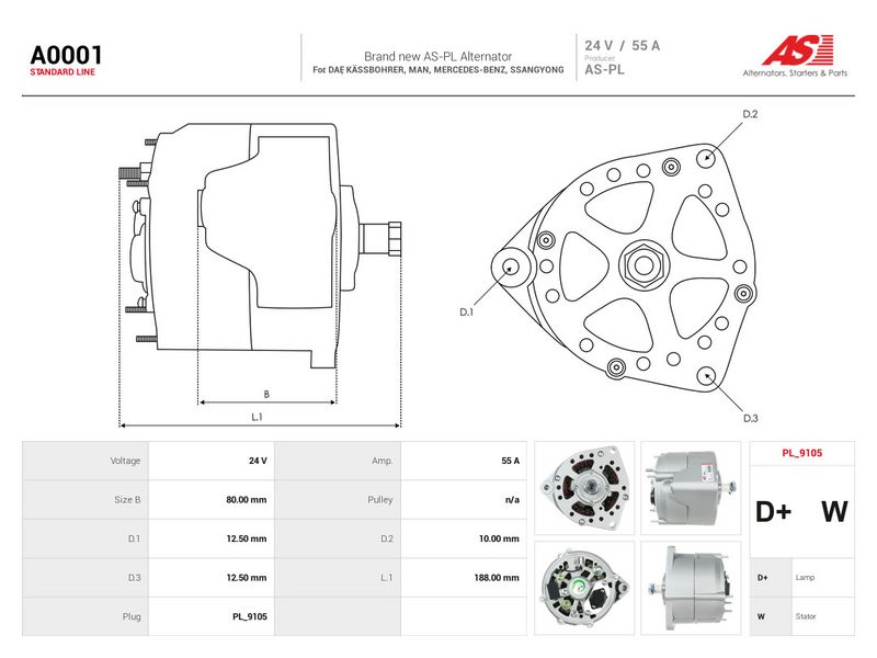 Generaator, AS-PL A0001