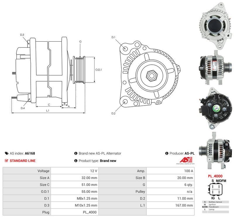 Generaator, AS-PL A6168