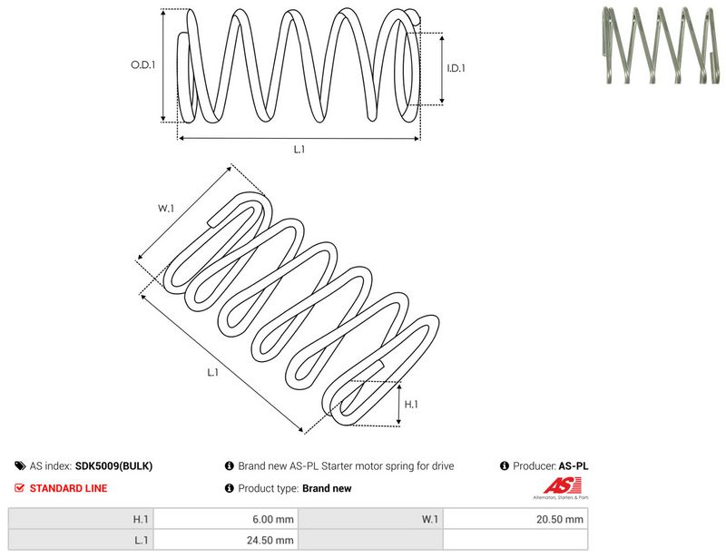 AS-PL SDK5009(BULK) Repair Kit, starter
