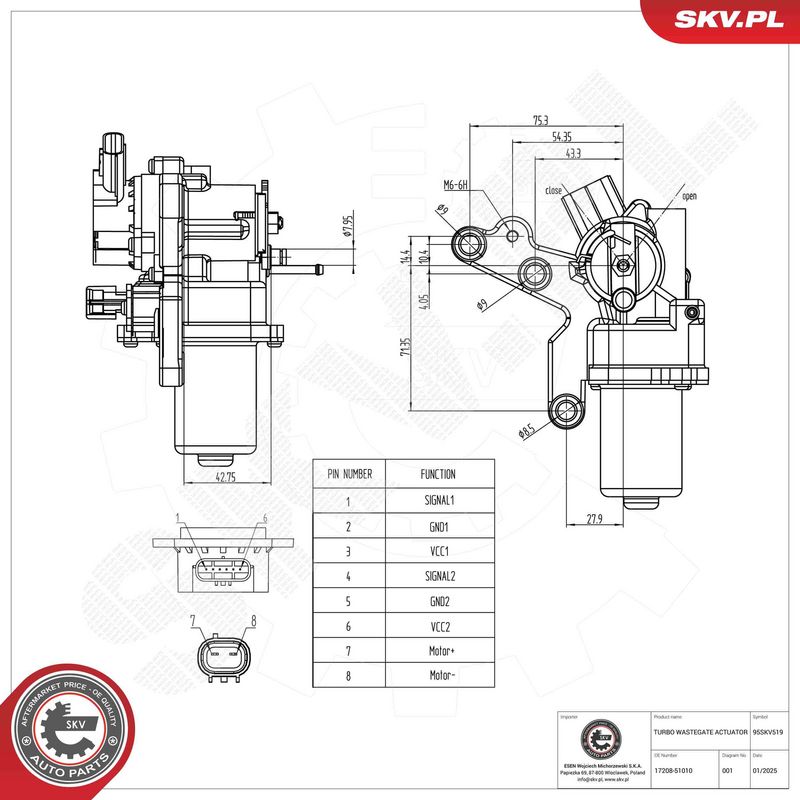Laadesurve kontrollklapp, ESEN SKV 95SKV519