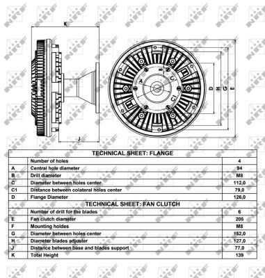 NRF 49014 Clutch, radiator fan