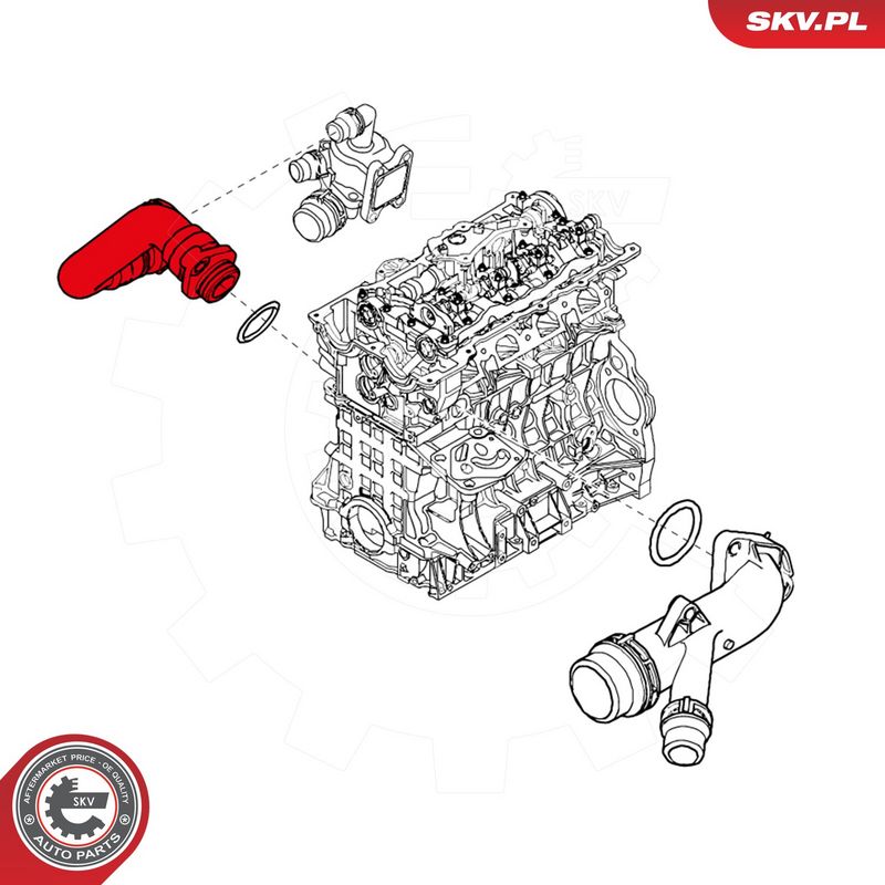 Jahutusvoolik, ESEN SKV...