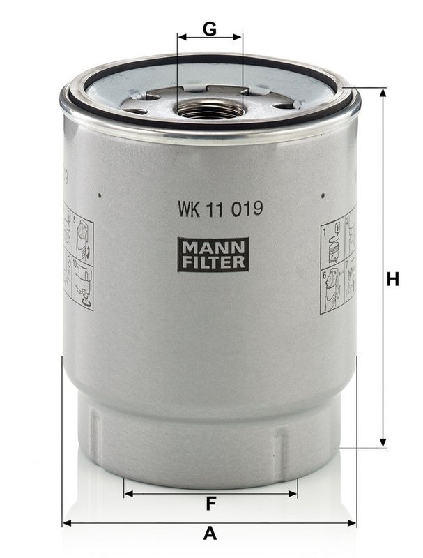 Brandstoffilter past: RVI C, K, KERAX, MAGNUM, T  VOLVO 9700, 9900, B11, FH II, FH III, FH12, FH16 II, FH16 III, FM, FM II, FM9, FMX D11A-330-G13C460 08.93-