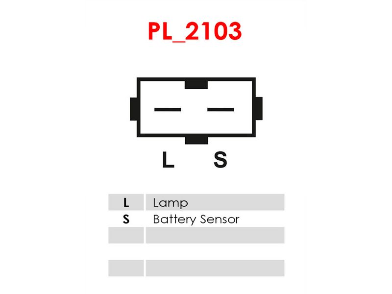 Generaatori pingeregulaator, AS-PL ARE0033