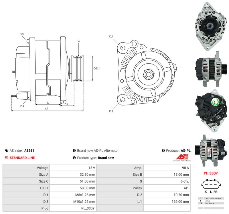 Generaator, AS-PL A3251
