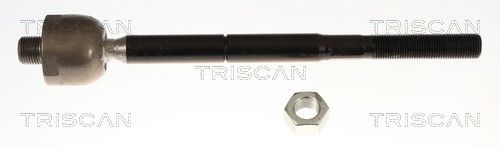 Styrestang, inderste