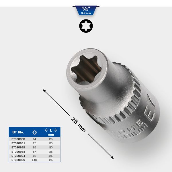 Padrun, KS TOOLS BT020963