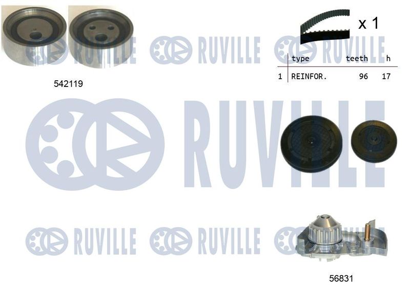 RUVILLE Vízpumpa + fogasszíj készlet 5503252