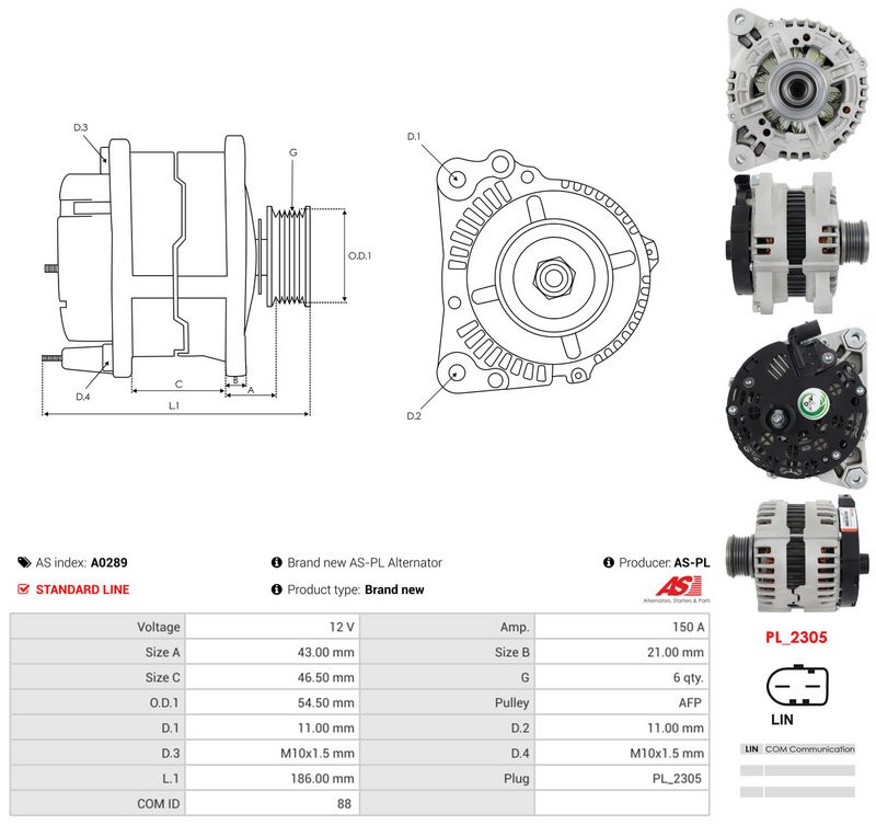 Generaator, AS-PL A0289