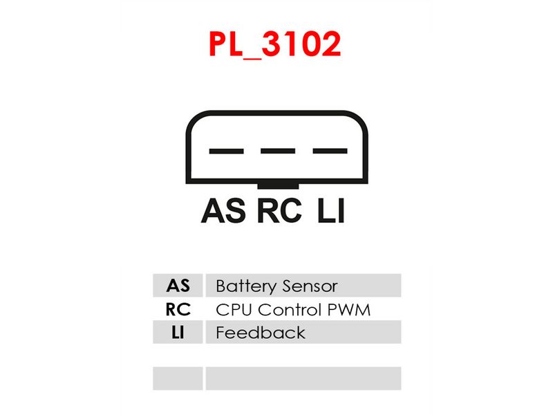 Generaatori pingeregulaator, AS-PL ARE9039