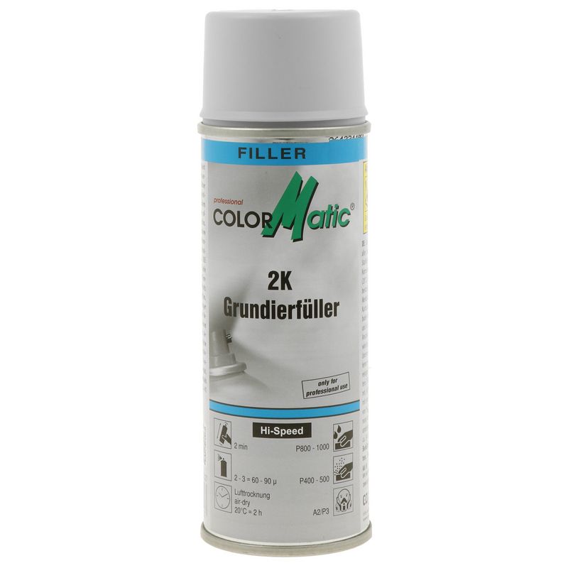 dispozitiv de umplere DUPLI COLOR 195327