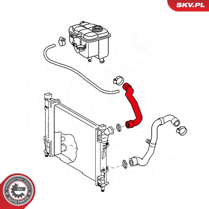 Jahutusvoolik, ESEN SKV 24SKV298