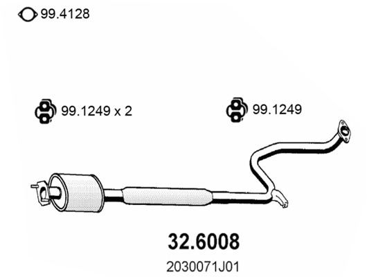 3.26008