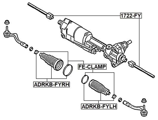 Articulación axial, barra de acoplamiento
