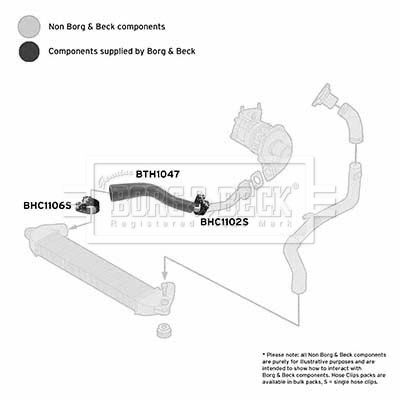 Шланг подачі наддувального повітря, Borg & Beck BTH1047