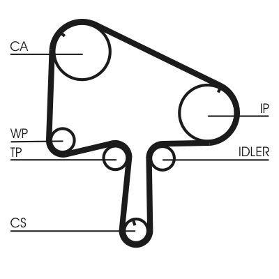 CONTINENTAL CTAM CT1133 Timing Belt