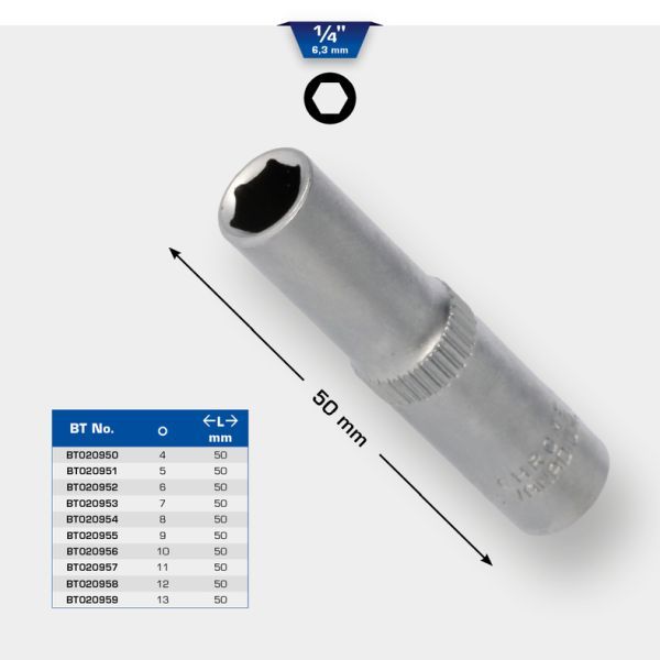 Padrun, KS TOOLS BT020958