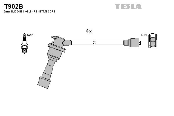 Комплект проводів високої напруги, Tesla T902B