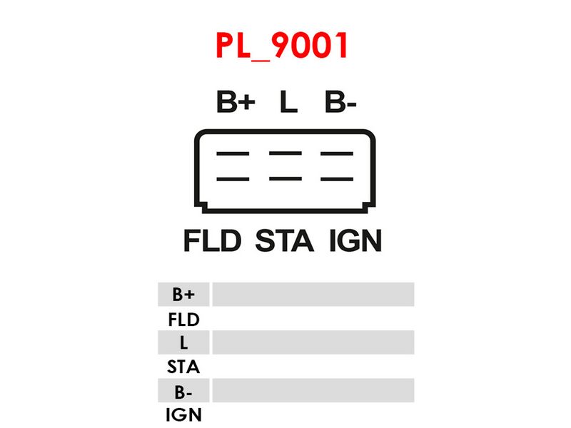 Generaatori pingeregulaator, AS-PL ARE6016