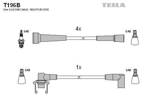 Комплект электропроводки TESLA