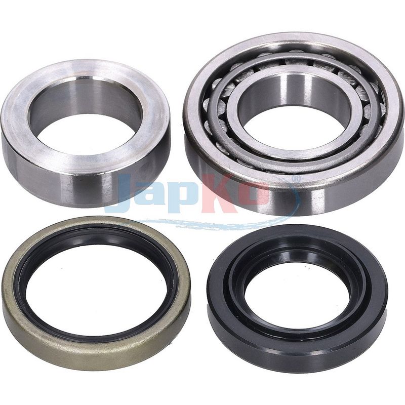 Rattalaagrikomplekt, JAPKO...