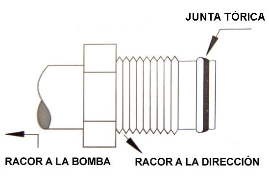 LIZARTE 01.60.2210 Steering Gear