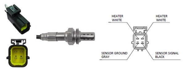 Sonda Lambda
