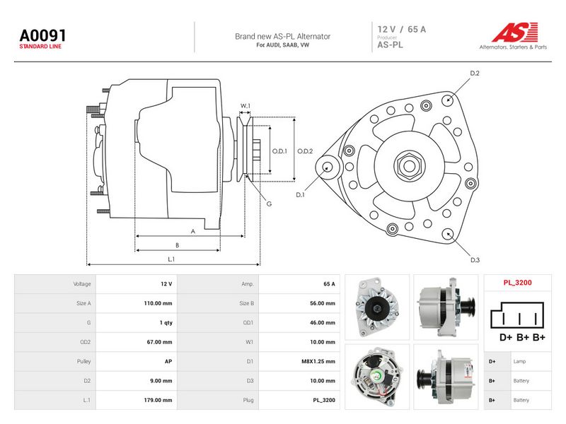 Generaator, AS-PL A0091