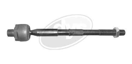 Articulación axial, barra de acoplamiento