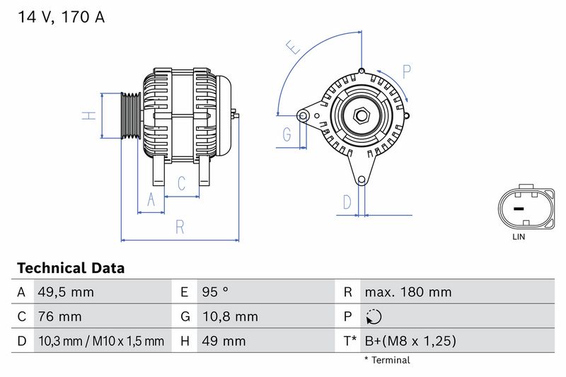 Alternador