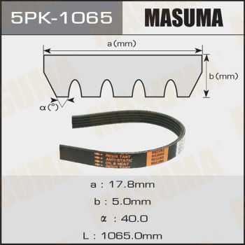 Поліклиновий ремінь, Masuma 5PK1065