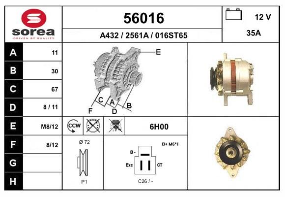EAI generátor 56016