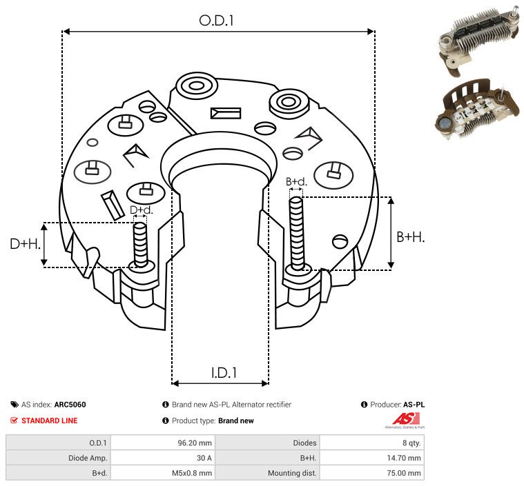 Seadistaja, generaator, AS-PL ARC5060