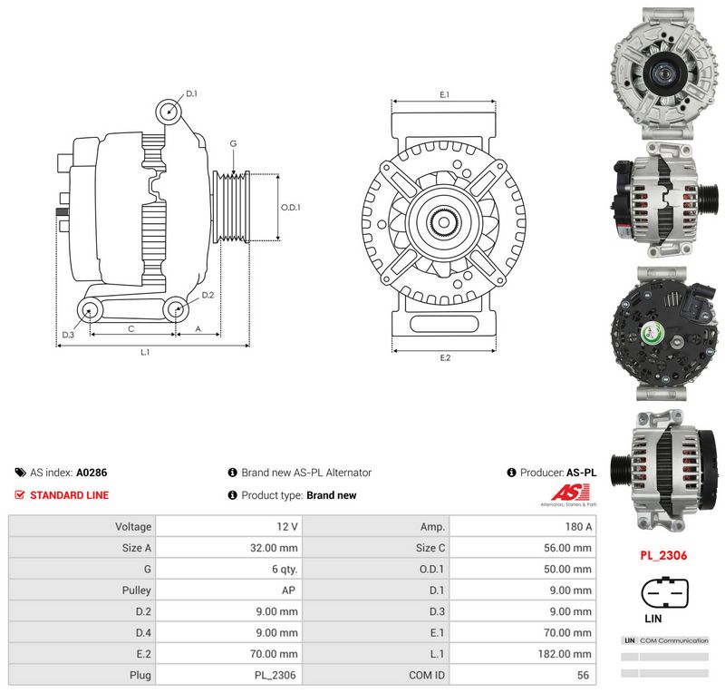 Generaator, AS-PL A0286