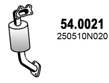 Wärmetauscher, Innenraumheizung