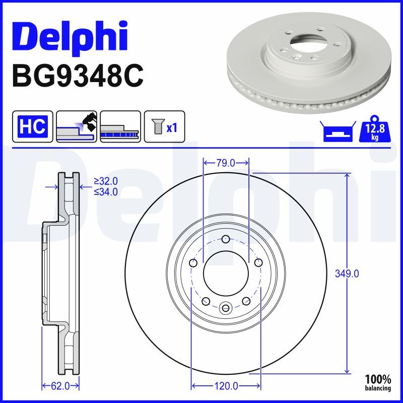 Piduriketas, DELPHI BG9348C