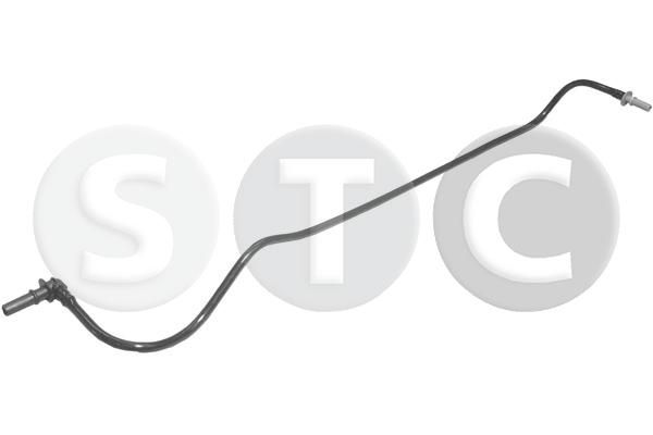 горивопровод STC