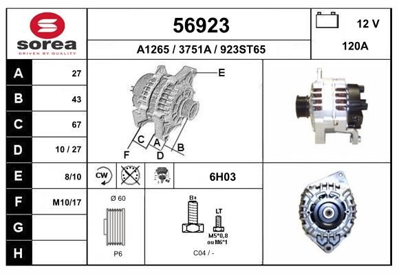EAI generátor 56923