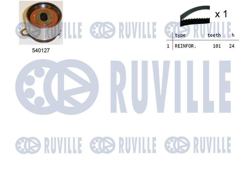 RUVILLE Fogasszíjkészlet 550179