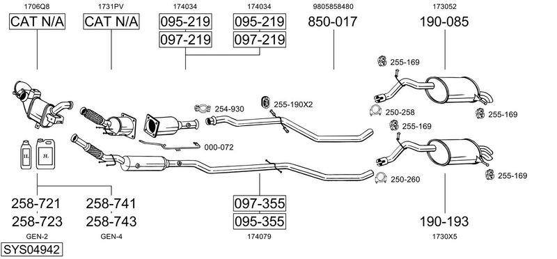 ABGASANLAGE BOSAL SYS04942