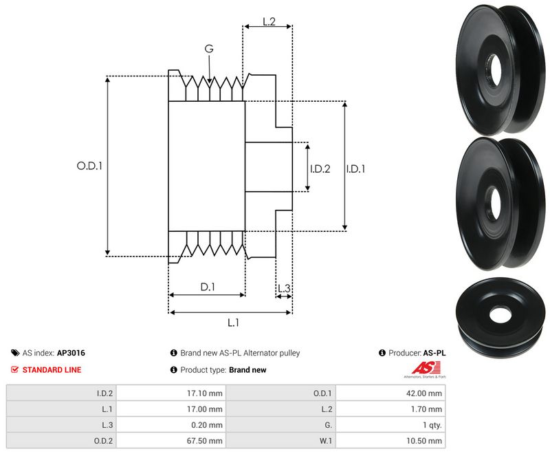 Rihmaratas, generaator, AS-PL AP3016