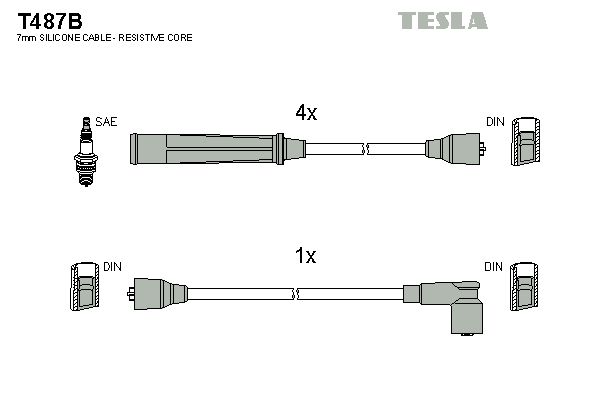 Комплект проводів високої напруги, Tesla T487B